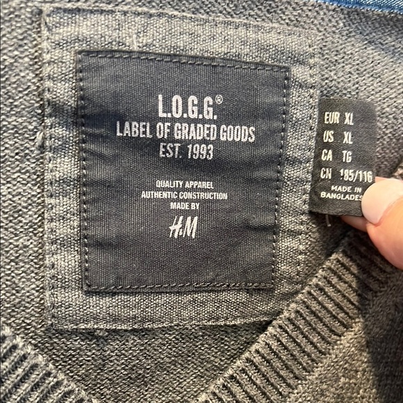 H&M Gray V-Neck Sweater Classic Knit - Picture 2 of 3